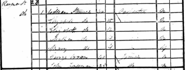 1841 census