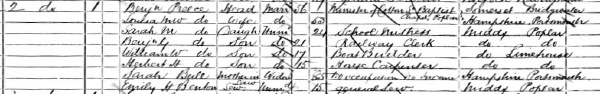 1881 Emily