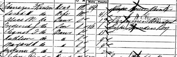 1901