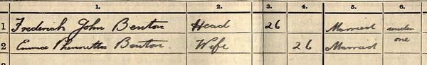 1881