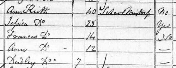 Census Anne