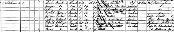 1901